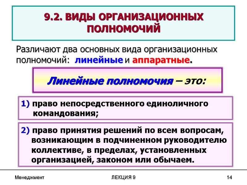 Менеджмент ЛЕКЦИЯ 9 14  9.2. ВИДЫ ОРГАНИЗАЦИОННЫХ ПОЛНОМОЧИЙ  Различают два основных вида